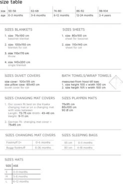 Koeka Baby Dekentje Ledikant Wafel Flanel Antwerp - Groen - 100x150cm -Baby Peuter Winkel 804x1200 5
