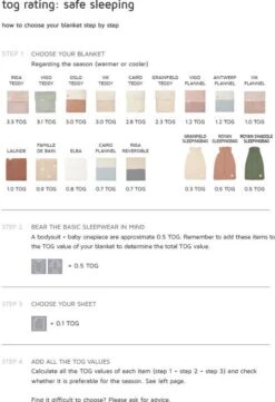 Koeka Baby Dekentje Ledikant Wafel Flanel Antwerp - Groen - 100x150cm -Baby Peuter Winkel 821x1200 3